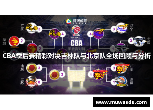 CBA季后赛精彩对决吉林队与北京队全场回顾与分析