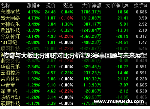 传奇与大板比分即时对比分析精彩赛事回顾与未来展望